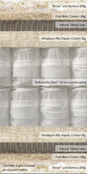 Hypnos Mediterranean Mattress